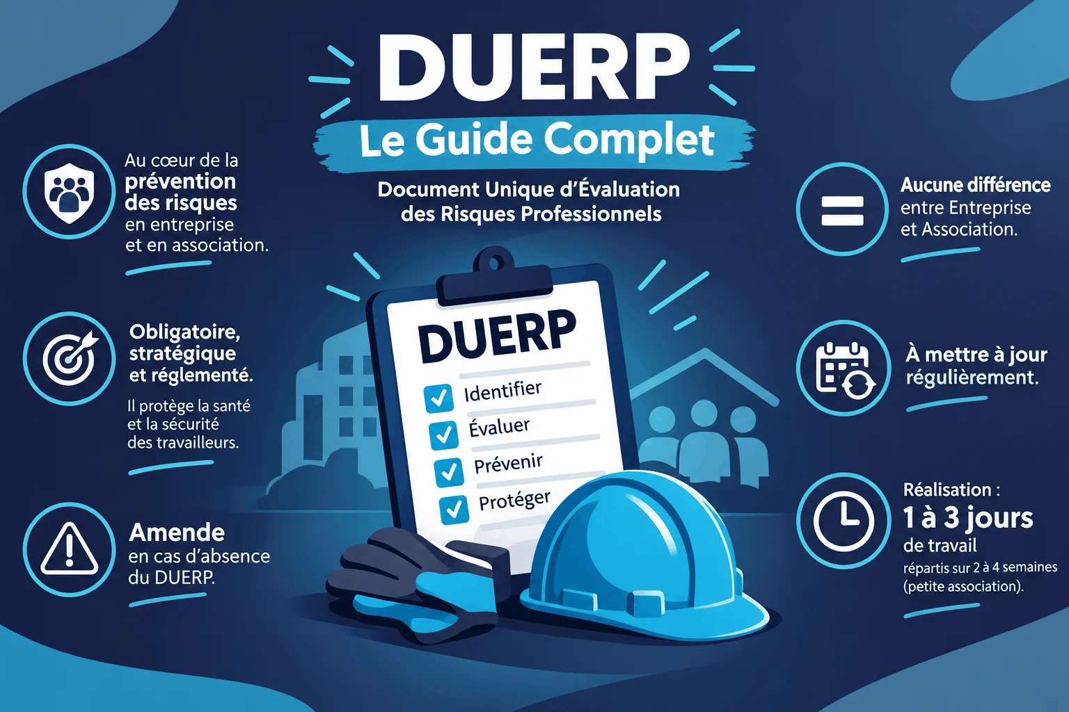 Guide complet du DUERP pour association et entreprise
